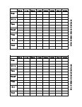 medical chart